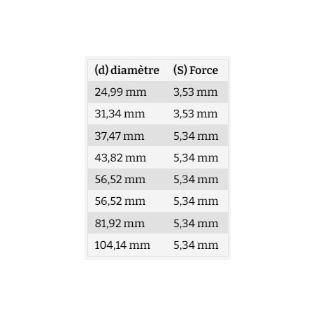 TUYAU PE VANNE bille 3 voies sans soudage requis tuyau neuf PVC PE
