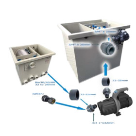 kit de raccordement pompe externe kit de raccordement pompe externe