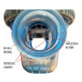 Chambre de mesure et d'injection Zelia POD