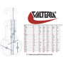 Vanne guillotine Valterra
