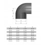 Coude PVC-U 90°