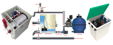 Kits de filtration - L'Atlantide